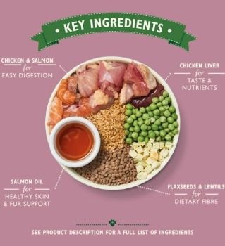 Lily's Kitchen Puppy Recipe With Chicken, Salmon & Peas Dry Food - PetHubb - 101156 - 3