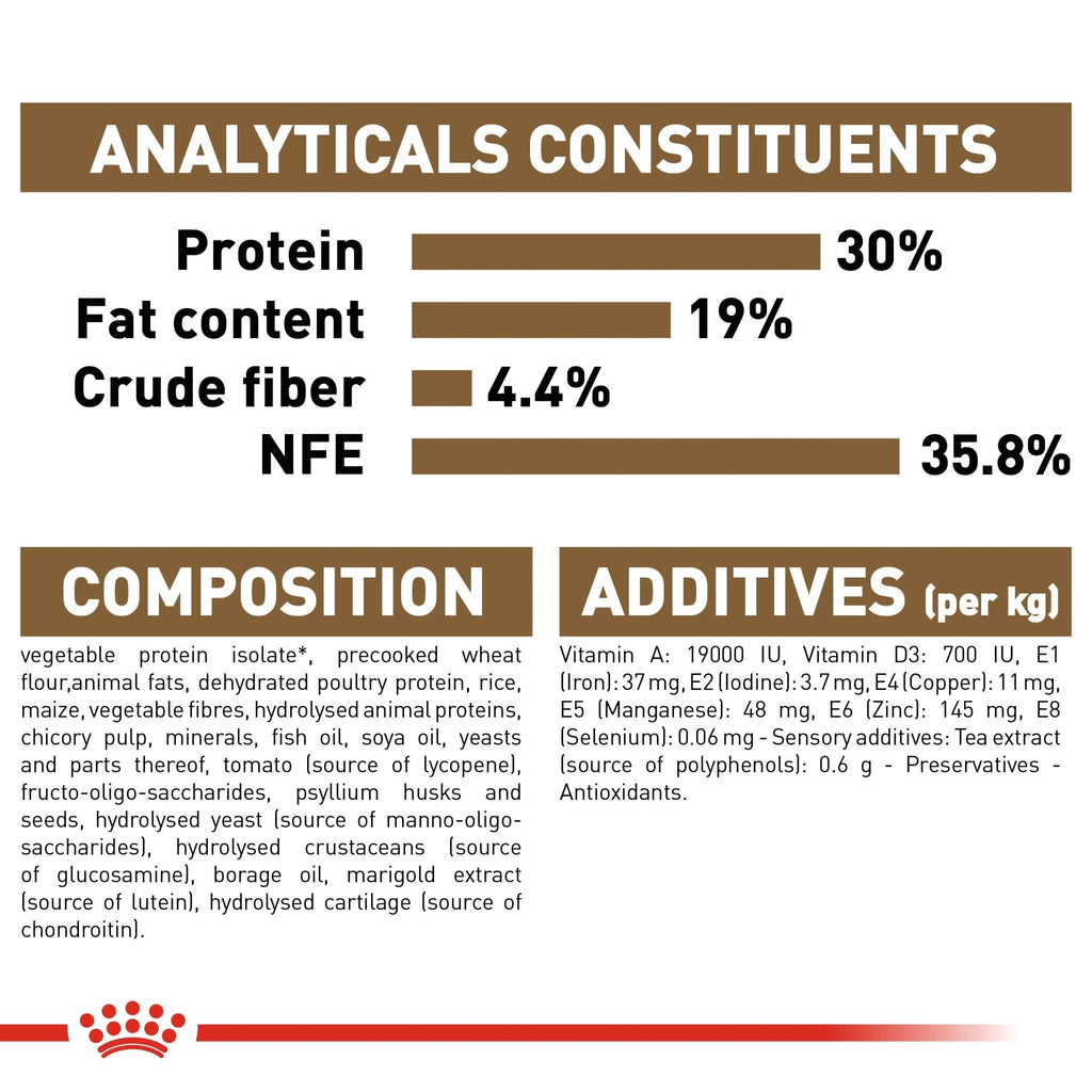 Royal Canin Ageing 12+ Dry Cat Food - PetHubb - RO226990