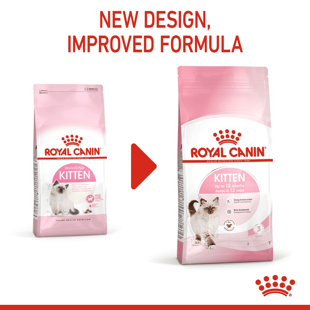 Royal Canin Kitten Dry Food - PetHubb - RO306360