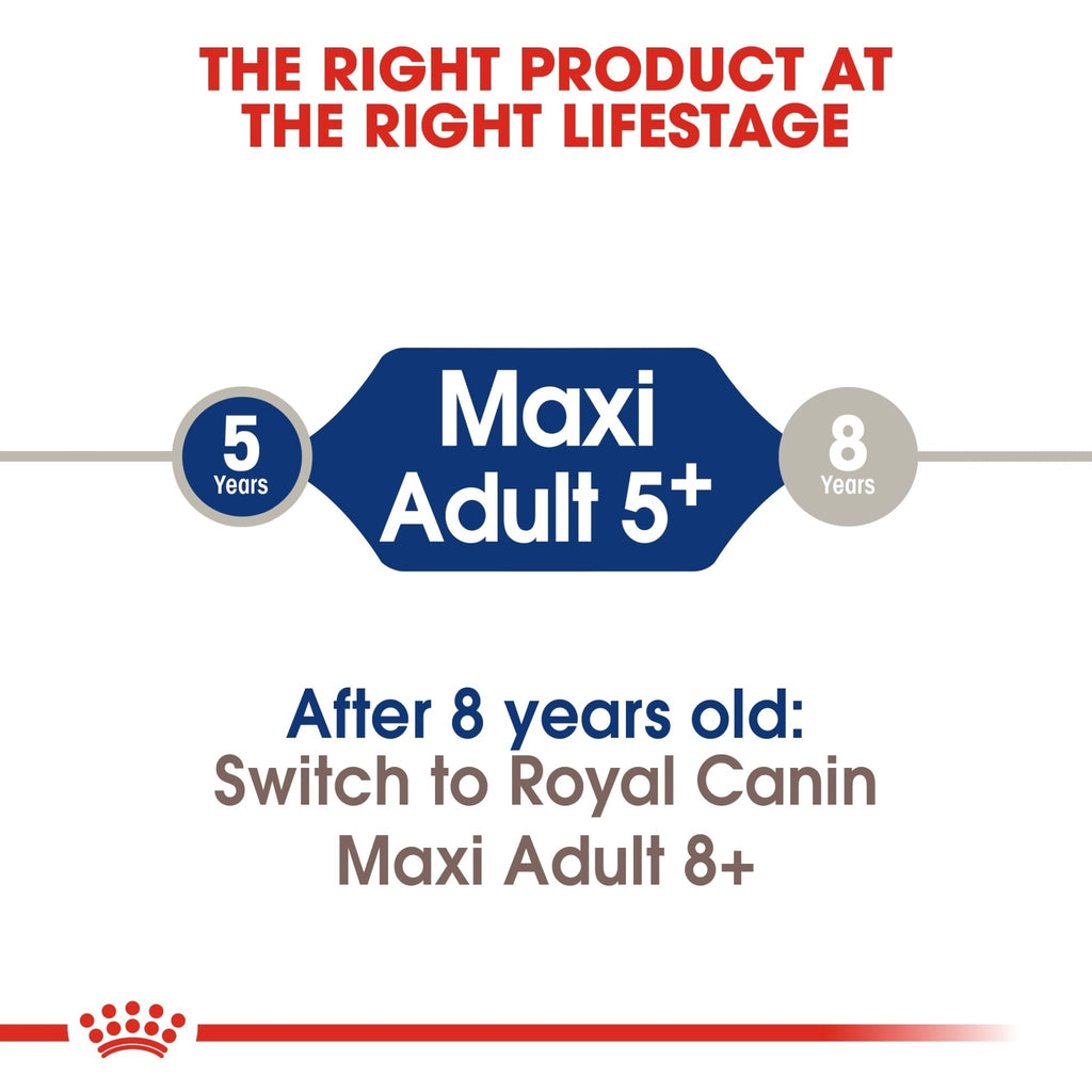 Royal Canin Maxi Adult 5+ Dry Dog Food - PetHubb - RO286510