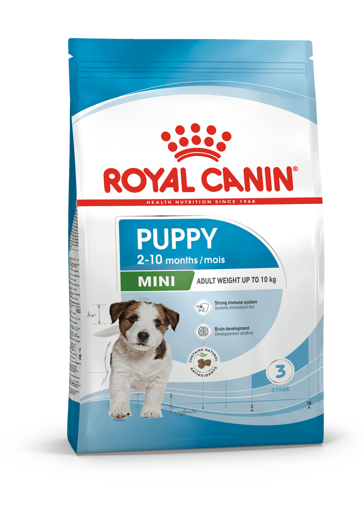 Royal Canin Mini Puppy Dry Food - PetHubb - RO306970