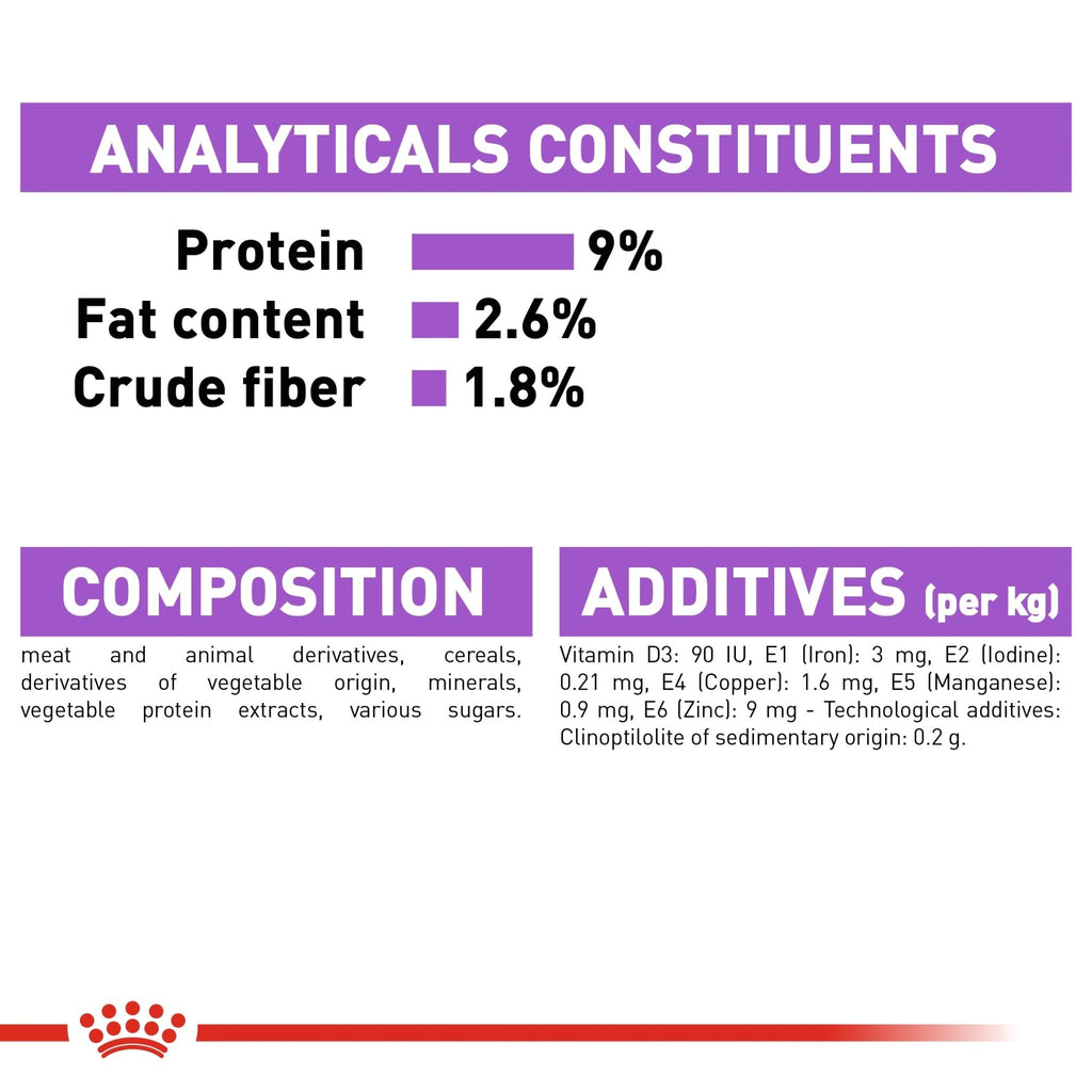 Royal Canin Sterilised In Gravy Wet Cat Food - PetHubb - RO226860